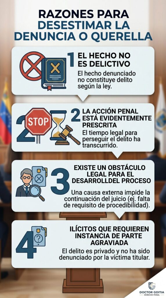 Casos en que procede la desestimación de la denuncia o querella, según el COPP...